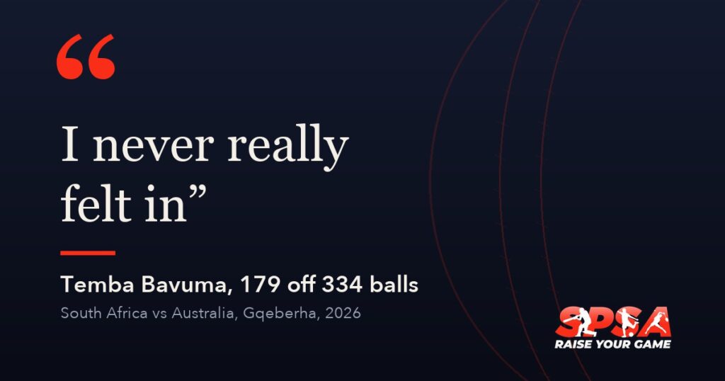 Quote graphic: “I never really felt in”, Temba Bavuma, 179 off 334 balls